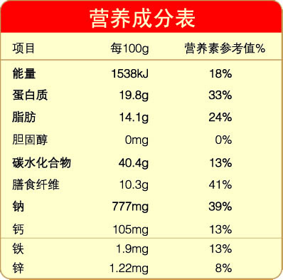 五豆核桃營養成分表