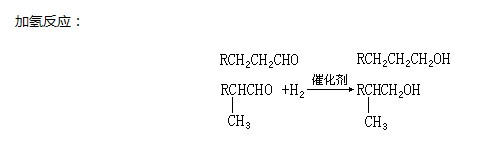 加氫反應