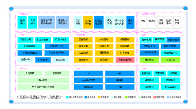 杭州東聯軟體有限公司