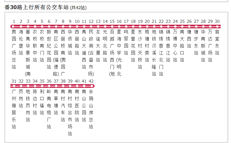 廣州公交番30路