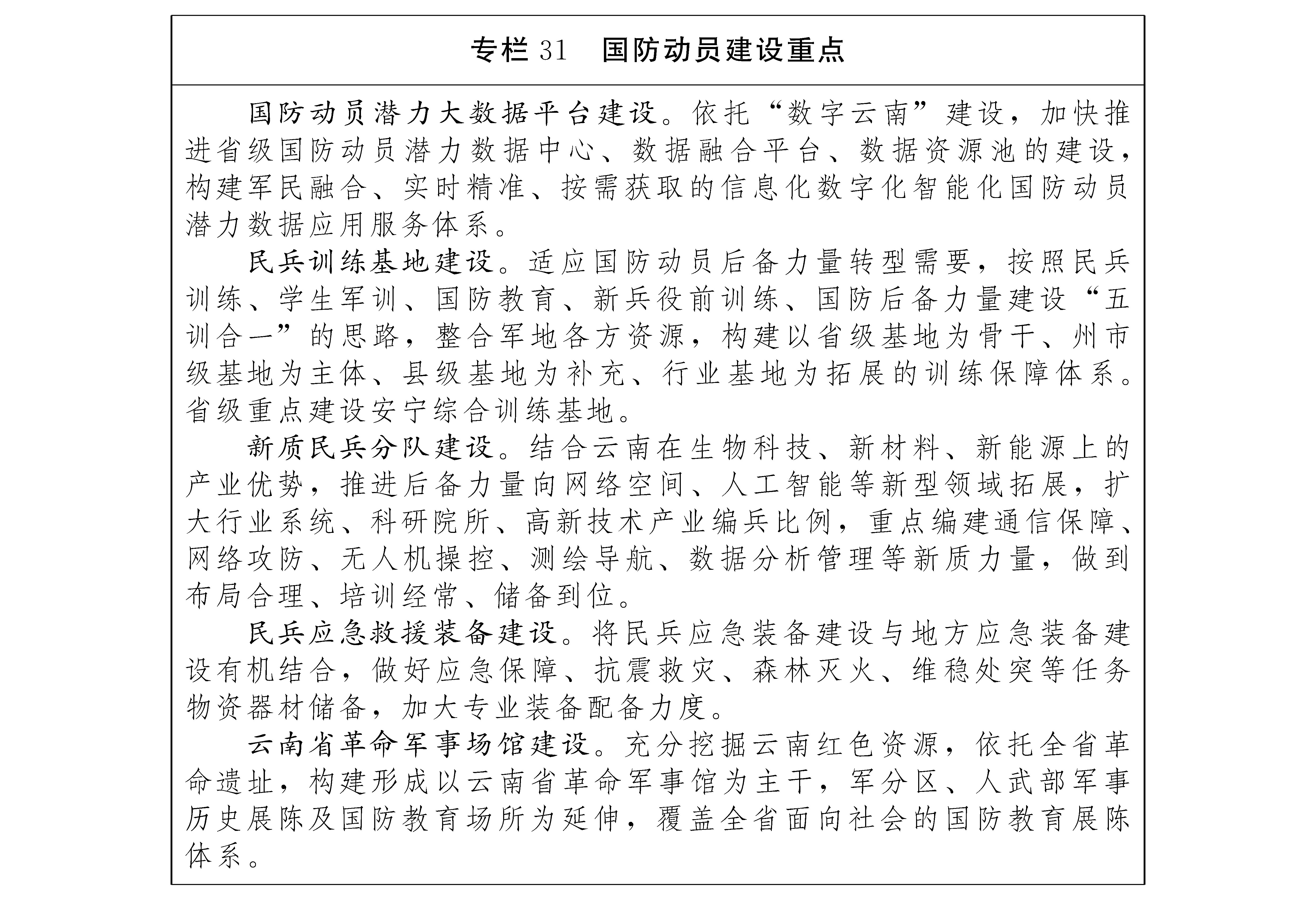 雲南省十四五規劃