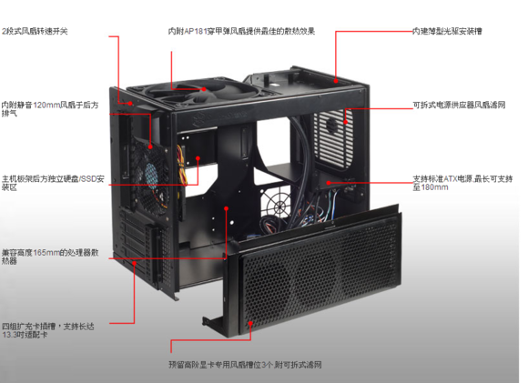 迷你機箱