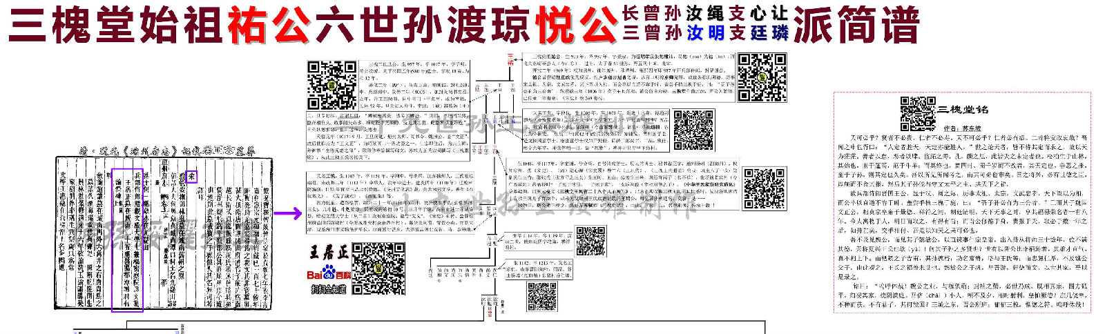 王尚仁簡譜