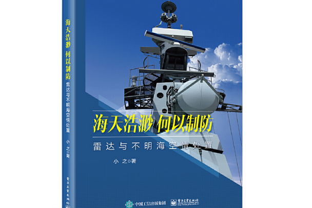 海天浩渺，何以制防——雷達與不明海空情處置