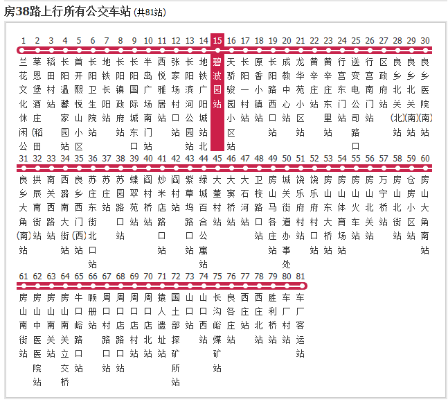 北京公交F38路