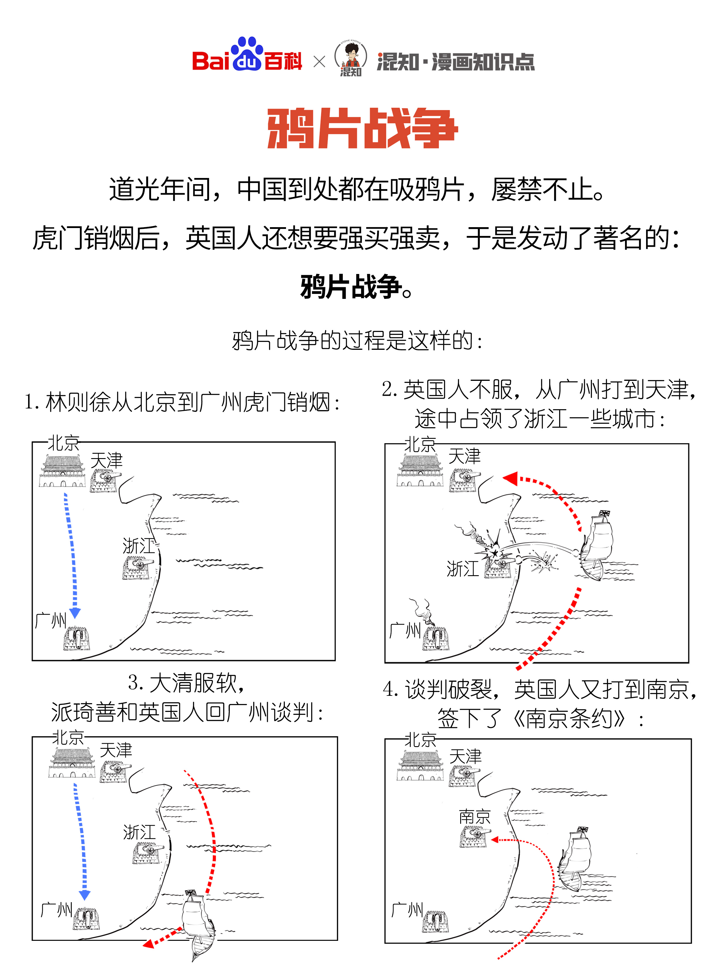 南京條約(江寧條約)