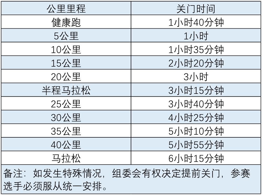 2024長春馬拉松