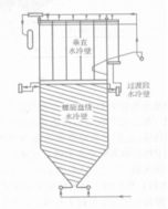 直流鍋爐水冷壁