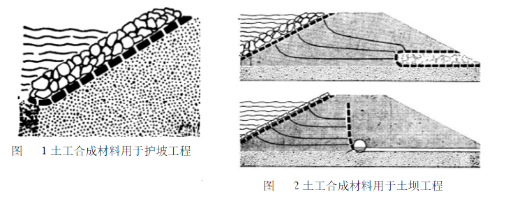 圖1