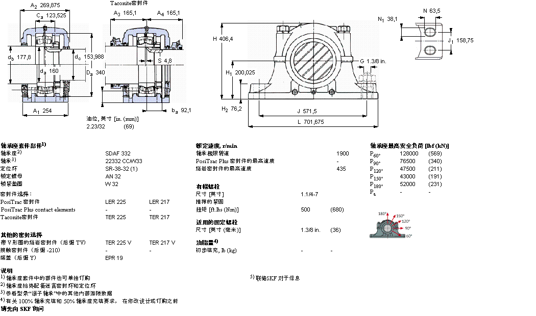 SKF SDAF22332軸承