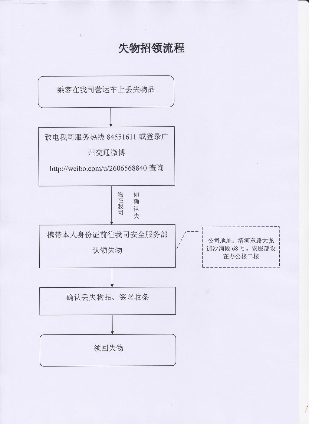 番禺區公共汽車公司