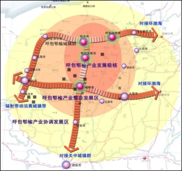 榆林市(陝西省榆林)