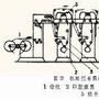 紙張凹版印刷機