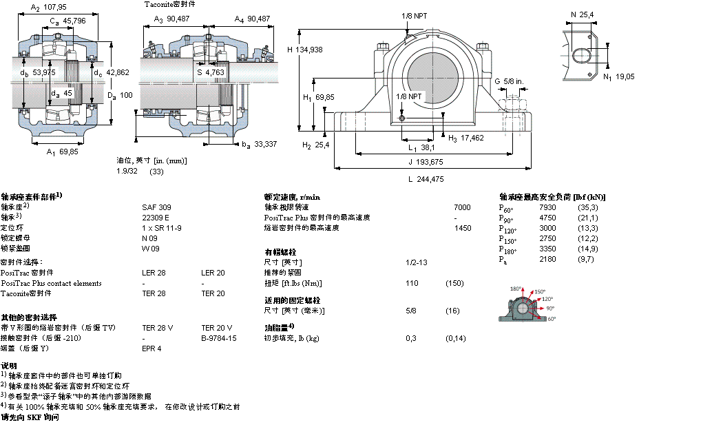 SKF SAF22309軸承