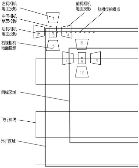 一種可剔除多餘航片的航測方法和裝置