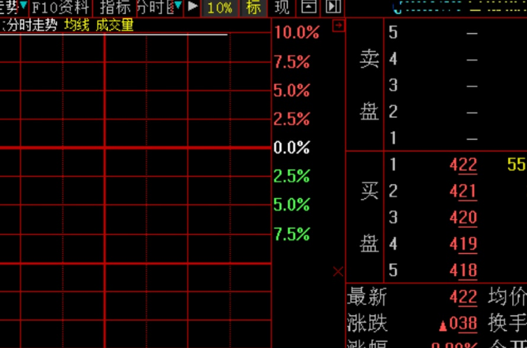 一字型