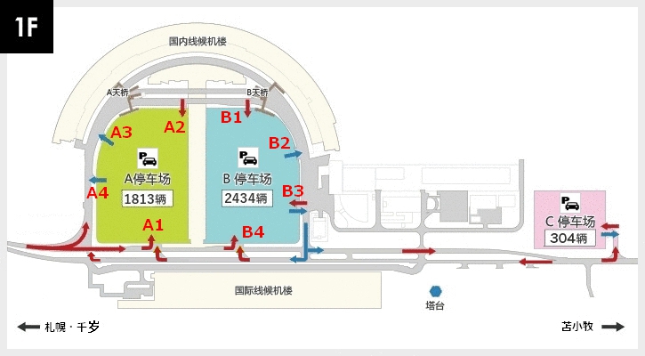 新千歲機場(札幌新千歲國際機場)