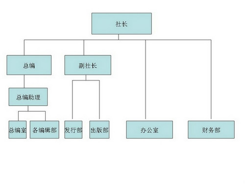 中國畫報出版社