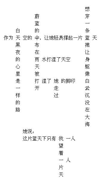 立體詩