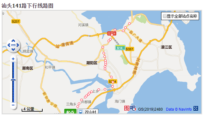 下行線路圖