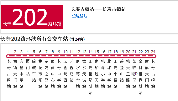 長壽公交202路