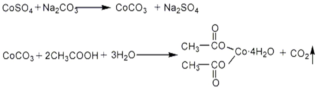 硫酸鈷法原理