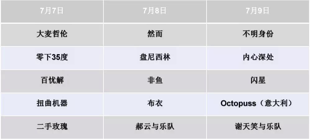 2017遠聯鋼鐵·玉龍沙湖號角音樂節