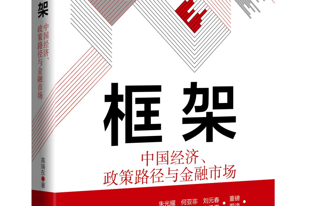 框架：中國經濟、政策路徑與金融市場