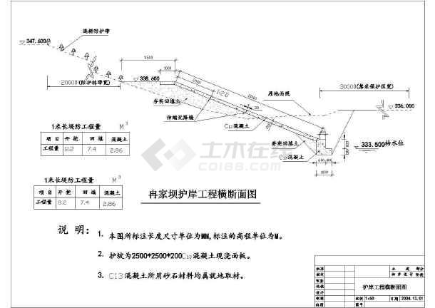 堤防工程施工規範