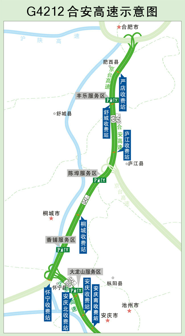 合肥—安慶高速公路