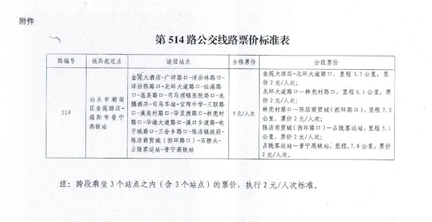 汕頭公交514路