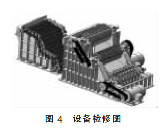 破碎篩機