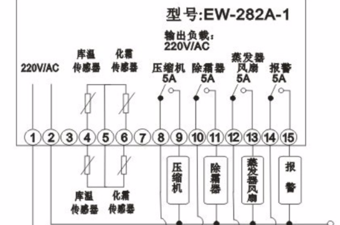 微電腦溫度控制器