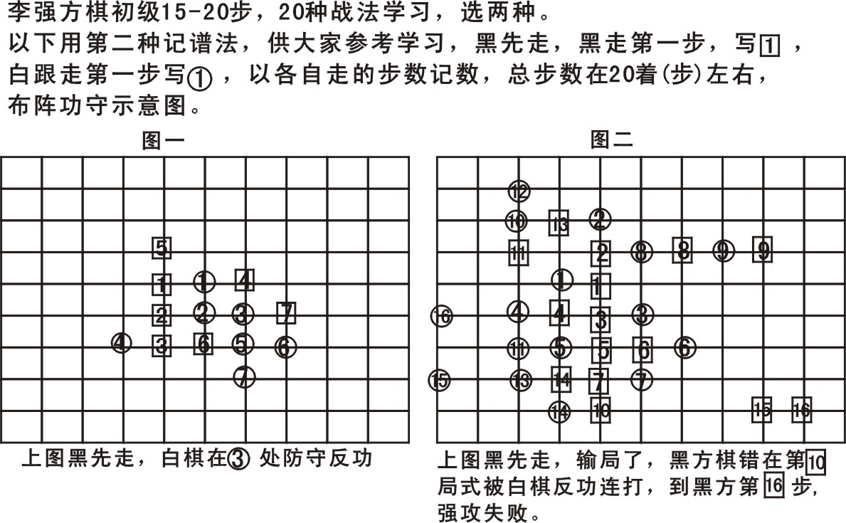 李強方棋