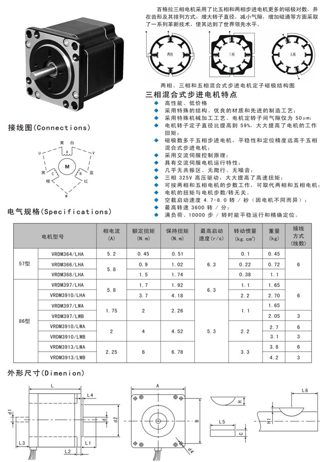 百格拉三相步進電機