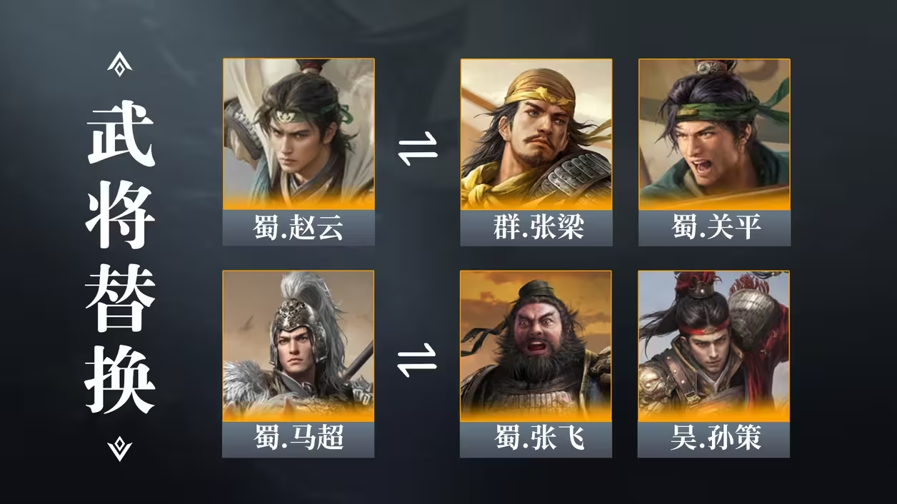 關羽(遊戲《三國：謀定天下》中的武將)