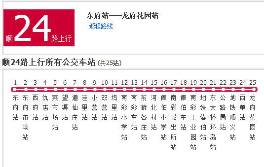 北京公交順24路