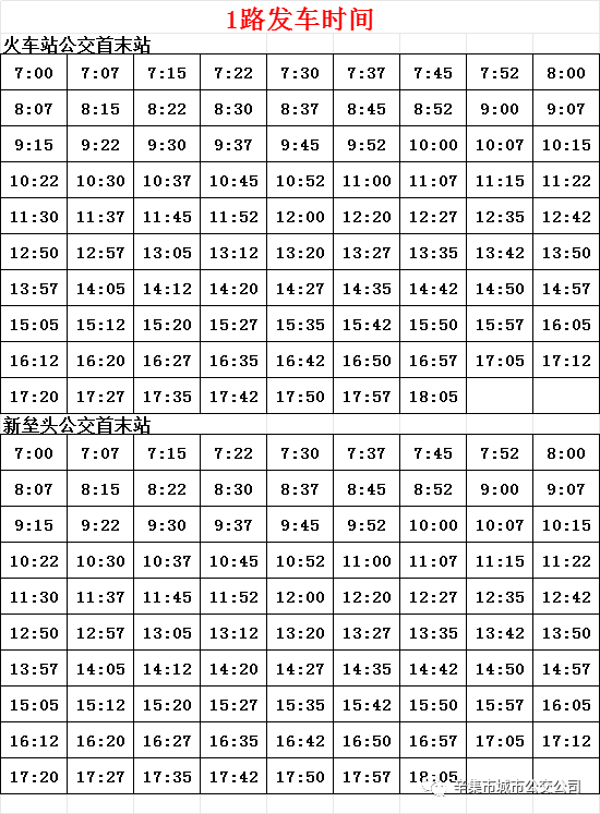 辛集公交1路