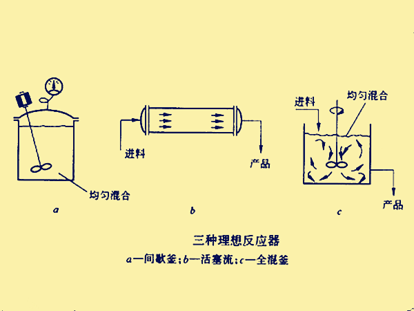 噴射冶金