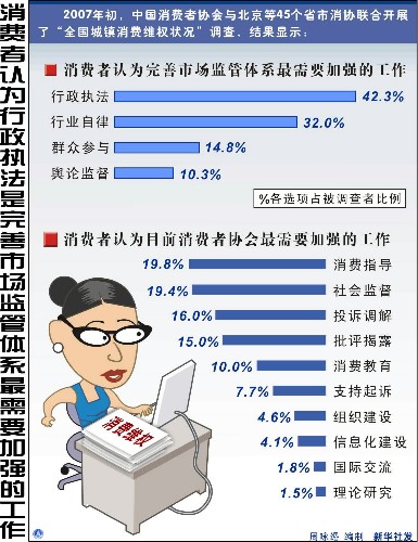 玉溪市行政執法責任追究辦法