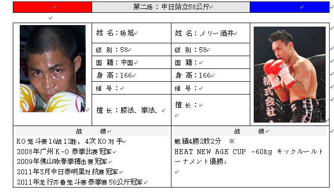 AWA對HEAT鐵籠格鬥對抗賽