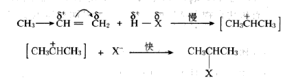 庫切洛夫反應