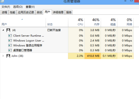 windows任務管理器(工作管理員)