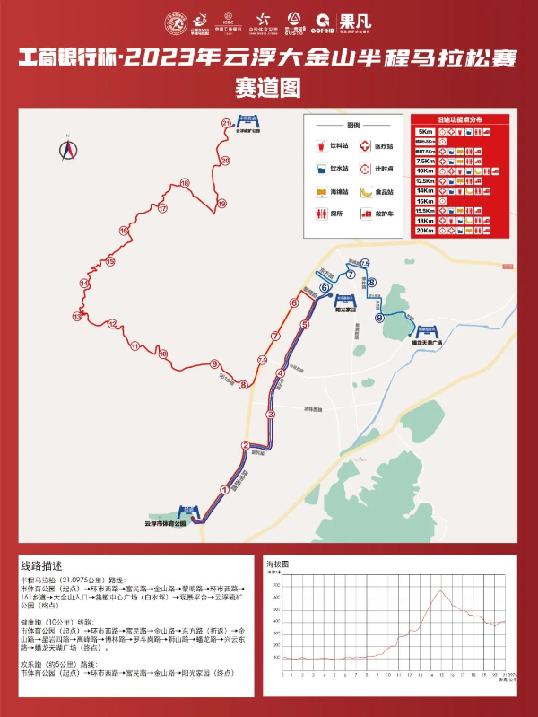 2023年雲浮大金山半程馬拉松賽