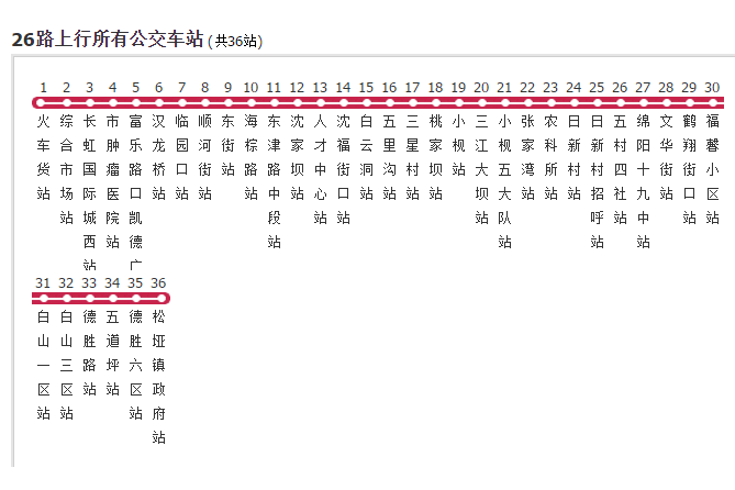 綿陽公交26路