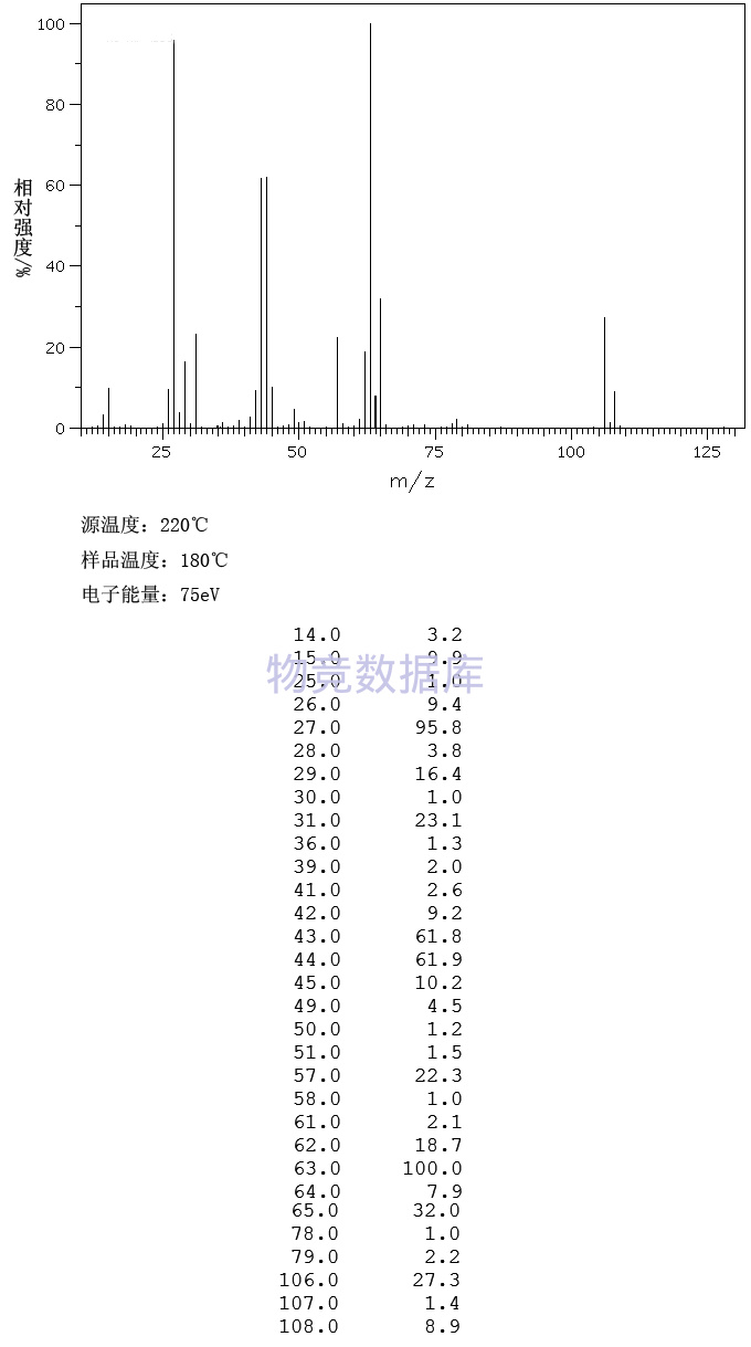 2-氯乙基乙烯基醚