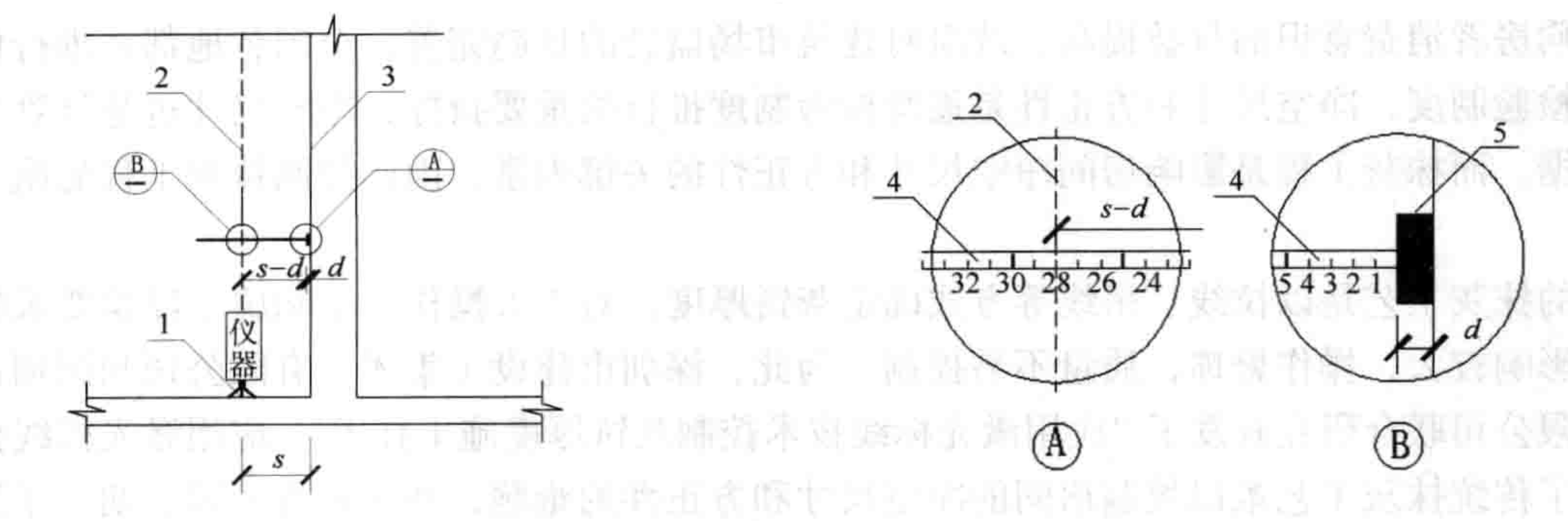 套用雷射標線技術的牆面抹灰施工工法