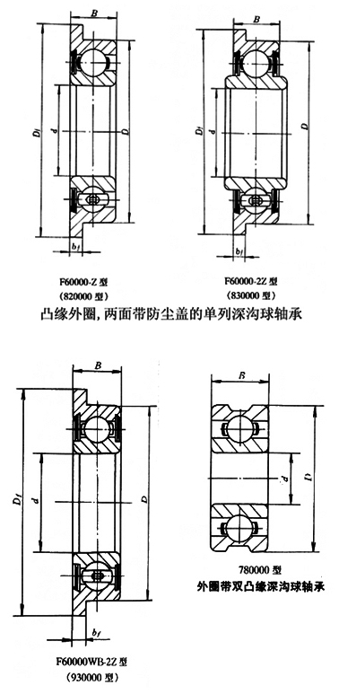 凸緣外圈深溝球軸承