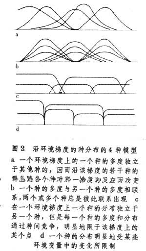 生物群落