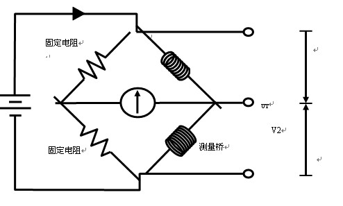 惠斯通電橋